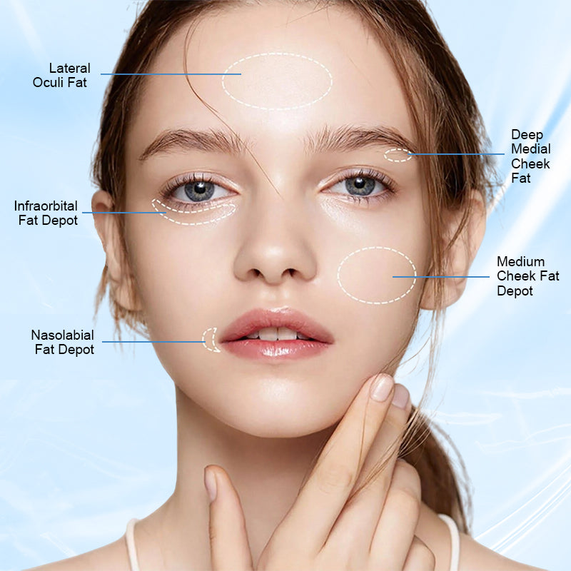 TAILEDEN™ Ultrasonic Facelift Device: Rejuvenate, Tighten, and Smooth Skin