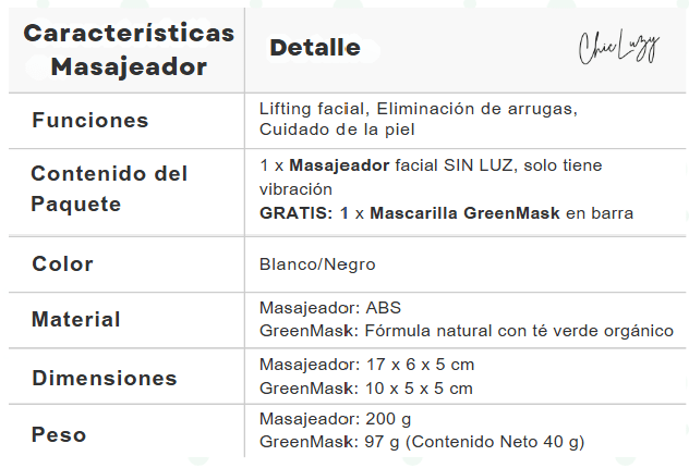 LED Facial PielReset® + 2 GreenMask® ¡GRATIS!